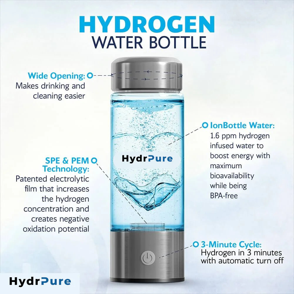 Hydrogen Water Bottle